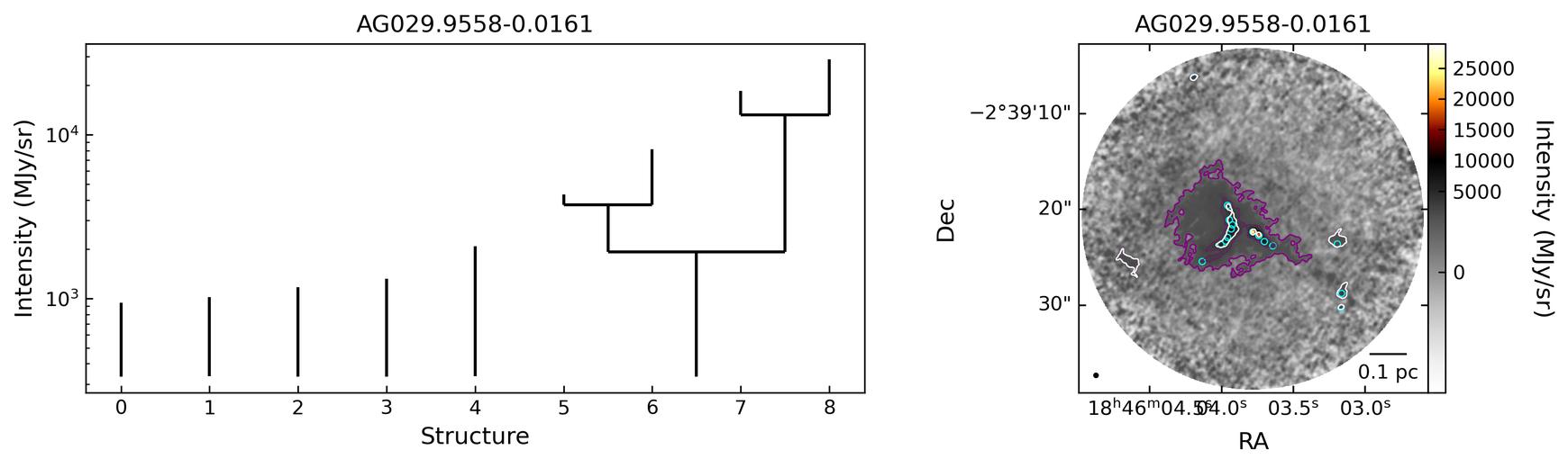 134169_AG029.9558-0.0161